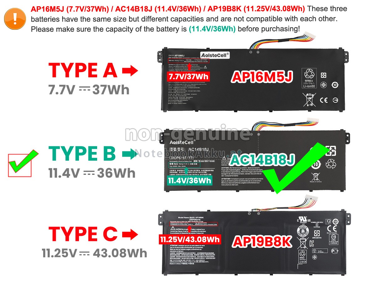 Akku für Acer Aspire 1 A114-31-P908