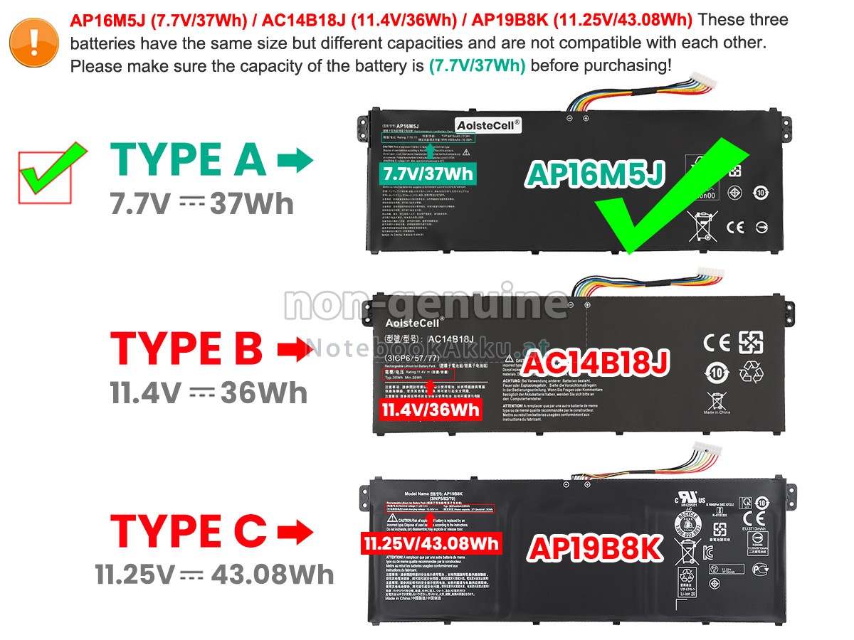 Akku für Acer Aspire 1 A114-31-P908
