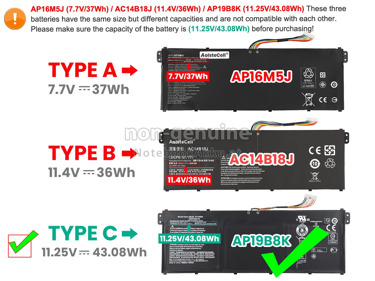 Akku für Acer Aspire 1 A114-31-P908