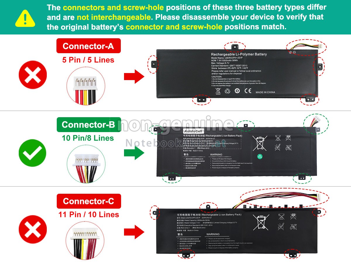 Akku für Gateway U3576127PV-2S1P