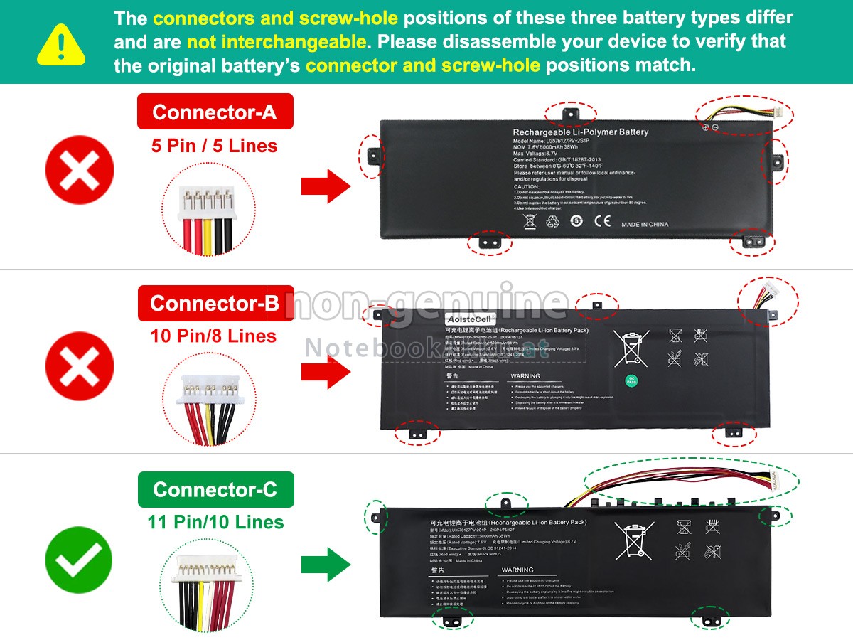 Akku für Gateway U3576127PV-2S1P