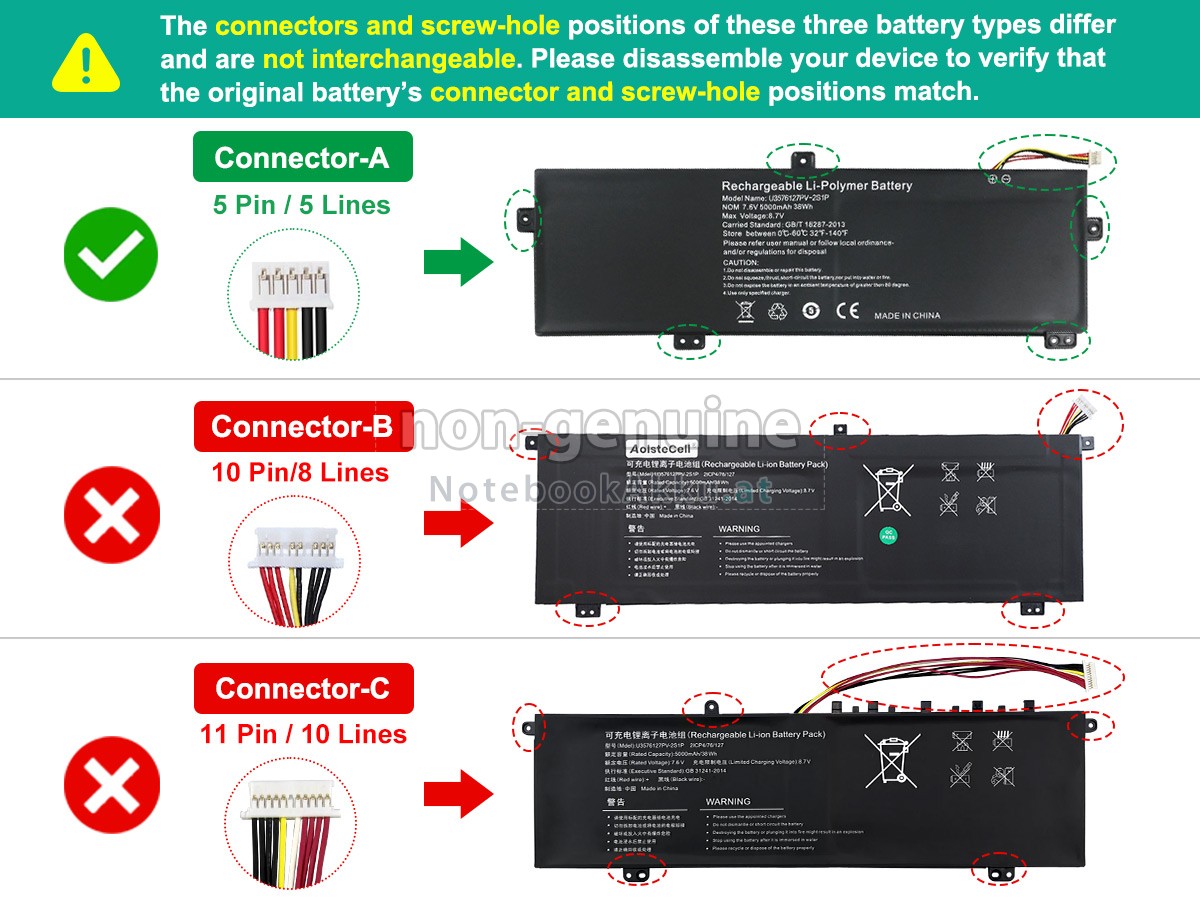 Akku für Gateway U3576127PV-2S1P