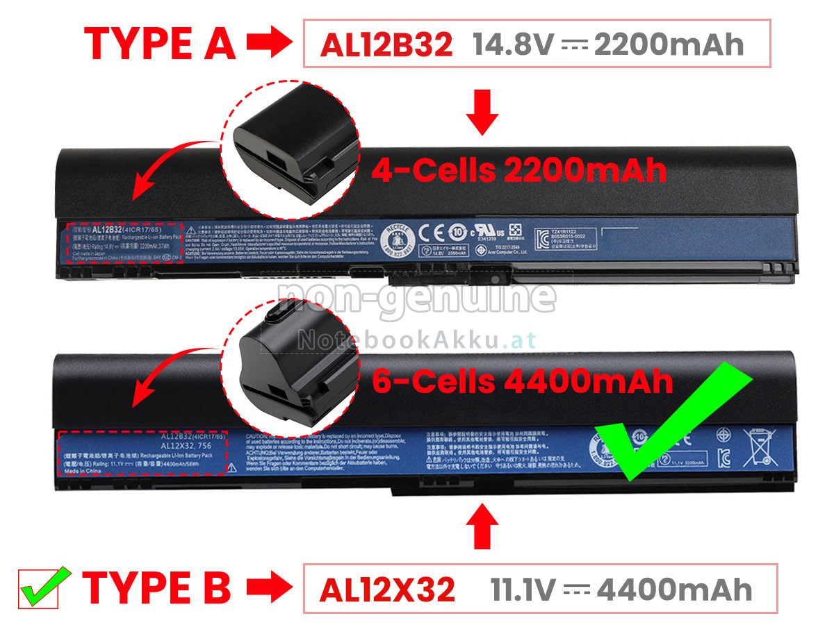 Akku für Acer Aspire One 725-0899