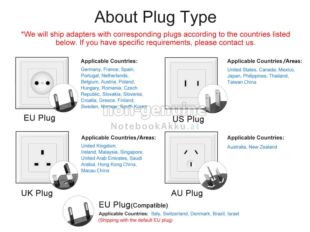 Adapter für XiaoMi 20V 3.25A 65W TYPE-C