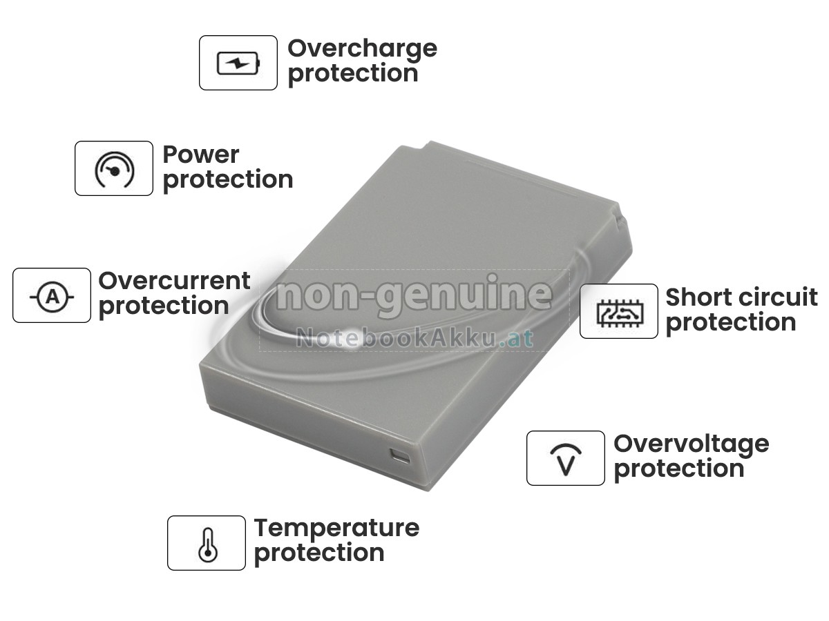 Akku für Canon IXY DIGITAL 3000 IS