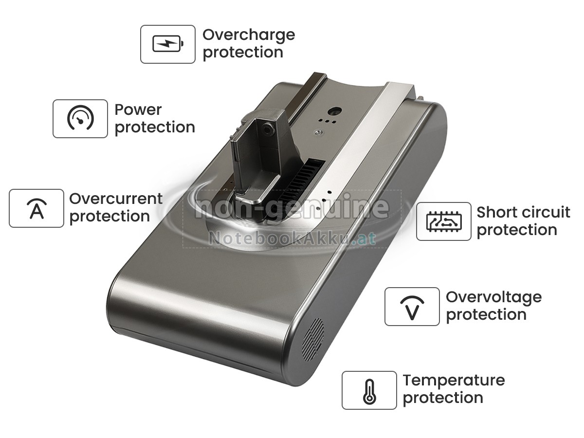 Akku für Dreame P2017-7S1P-BWA