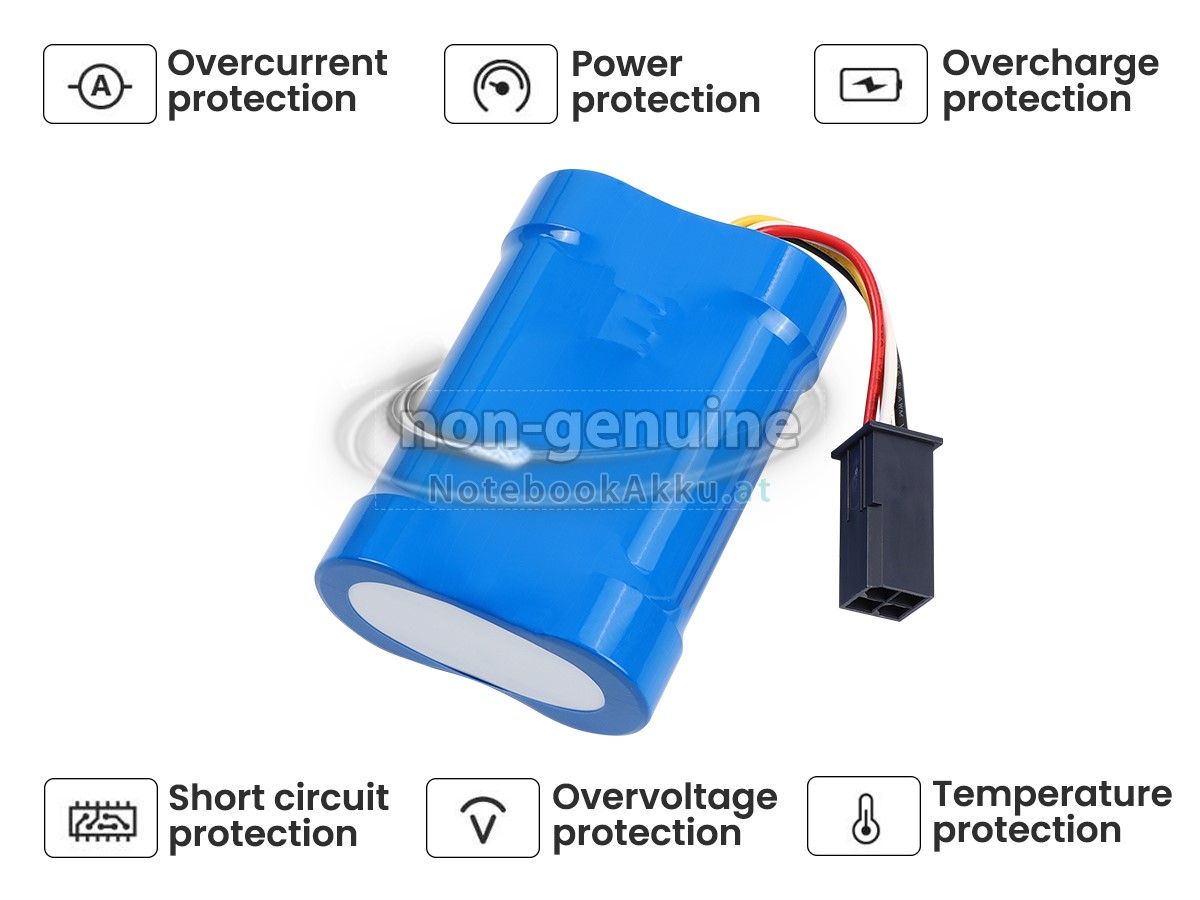 Akku für Electrolux PI92-6DGM