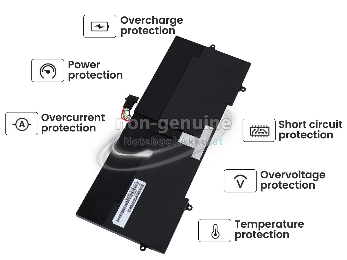 Akku für Fujitsu LifeBook U772