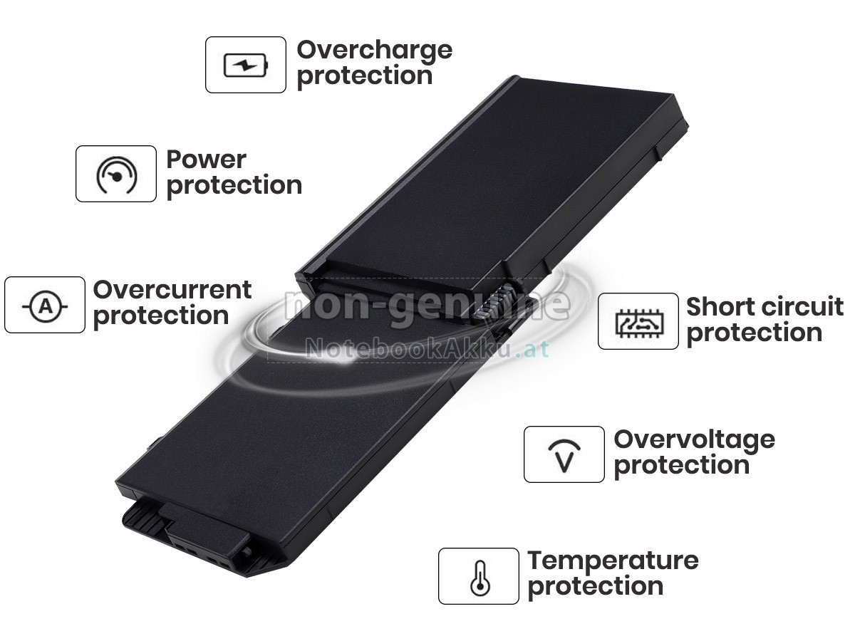 Akku für HP ZBook 17 G5(2ZC48EA)