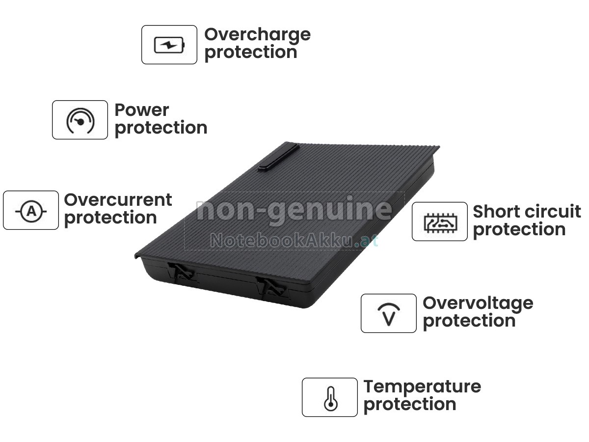 Akku für Compaq Presario R4127