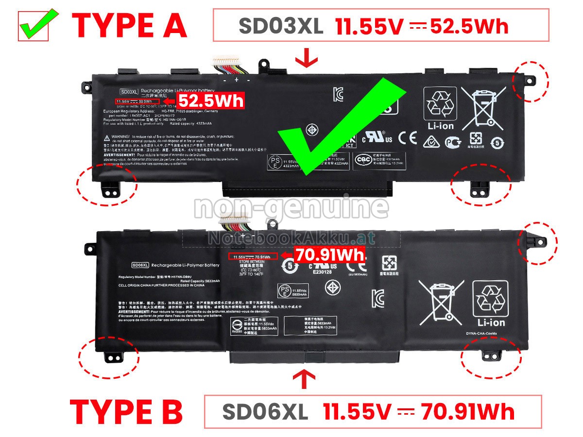 Akku für HP Omen 15-EK0019NO