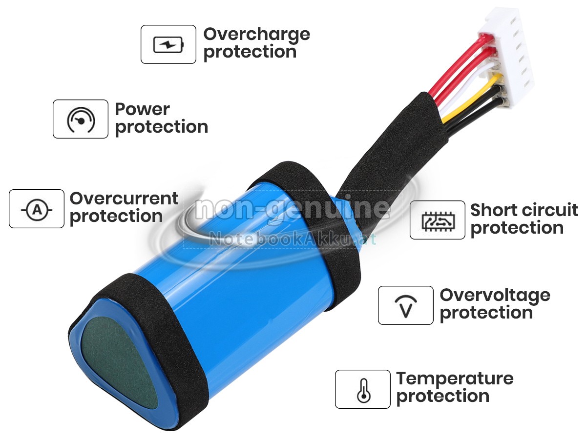 Akku für JBL GSP-1S3P-CH40