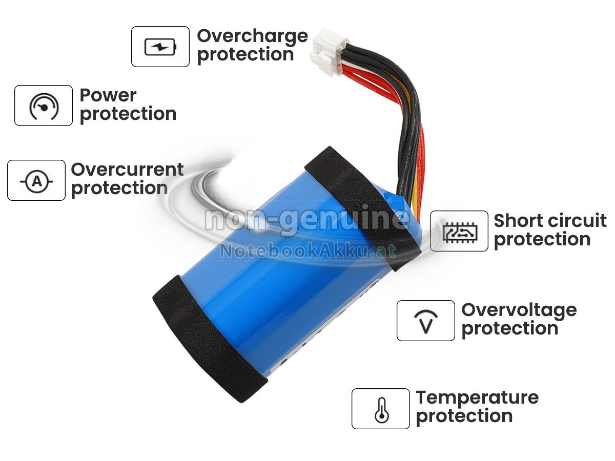 Akku für JBL GSP-1S3P-CH40