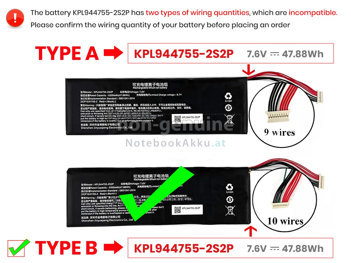 Akku für Launch KPL944755-2S2P