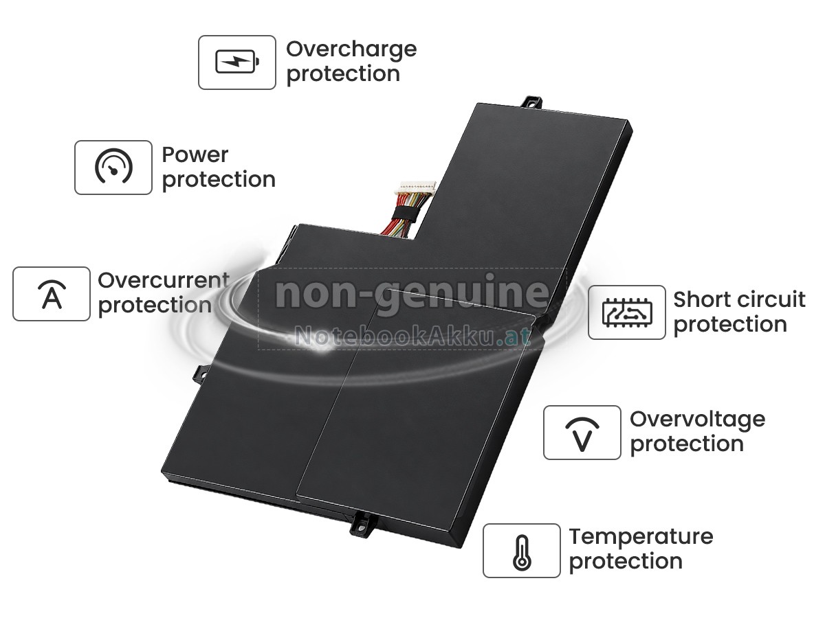 Akku für Lenovo IdeaPad U260 0876-3AU