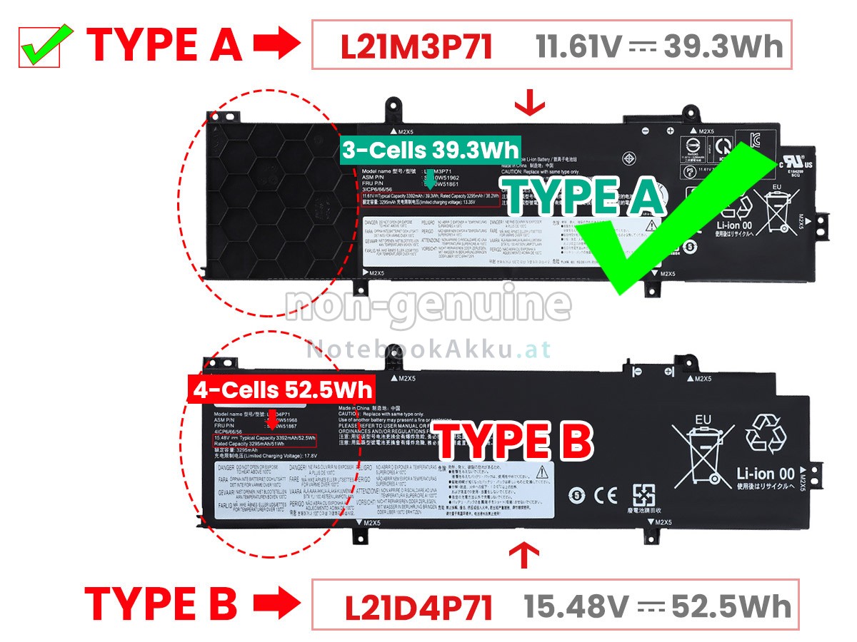 Akku für Lenovo ThinkPad P14S GEN 3 (INTEL)-21AK00ACMZ