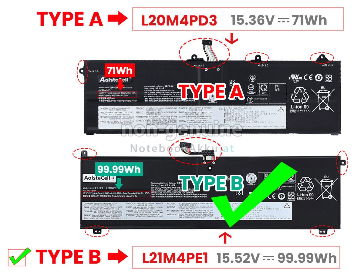 Akku für Lenovo LEGION S7 16ARHA7-82UG000DSP
