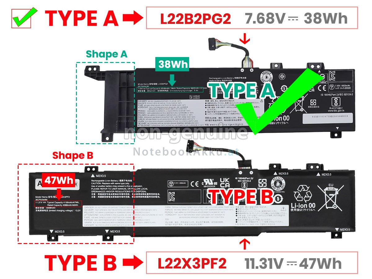 Akku für Lenovo V14 G4 AMN-82YT00LXDS