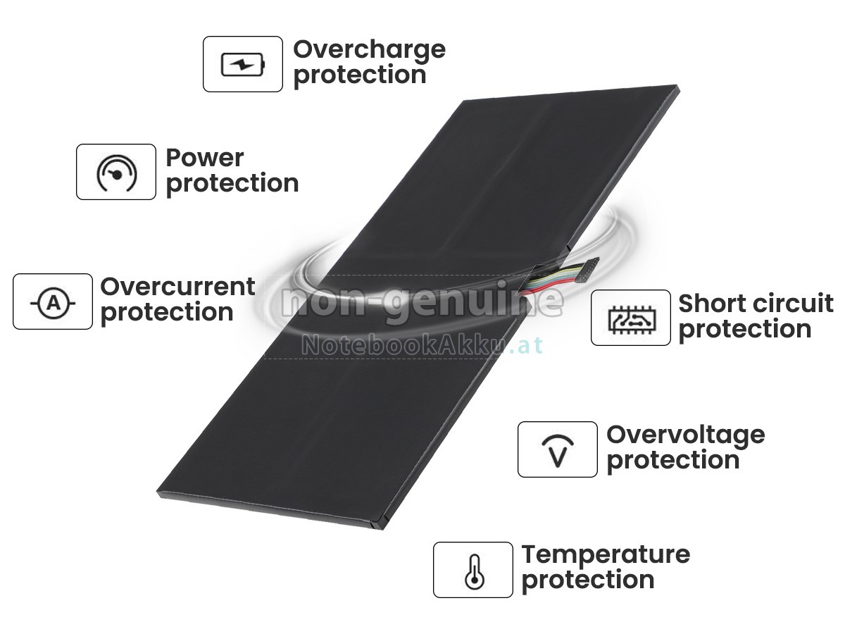 Akku für Lenovo IdeaPad MIIX 720-12IKB-80VV005WGE