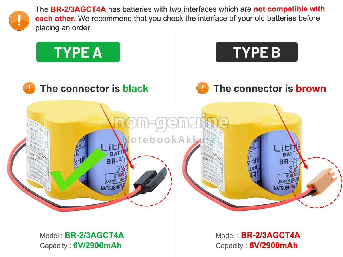 Akku für Panasonic BR-23AGCT4A
