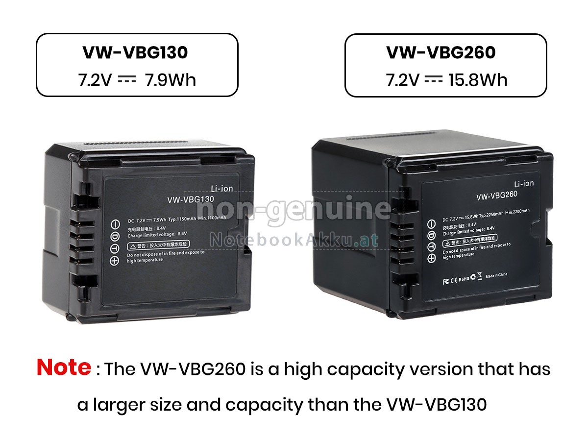 Akku für Panasonic HDC-TM10