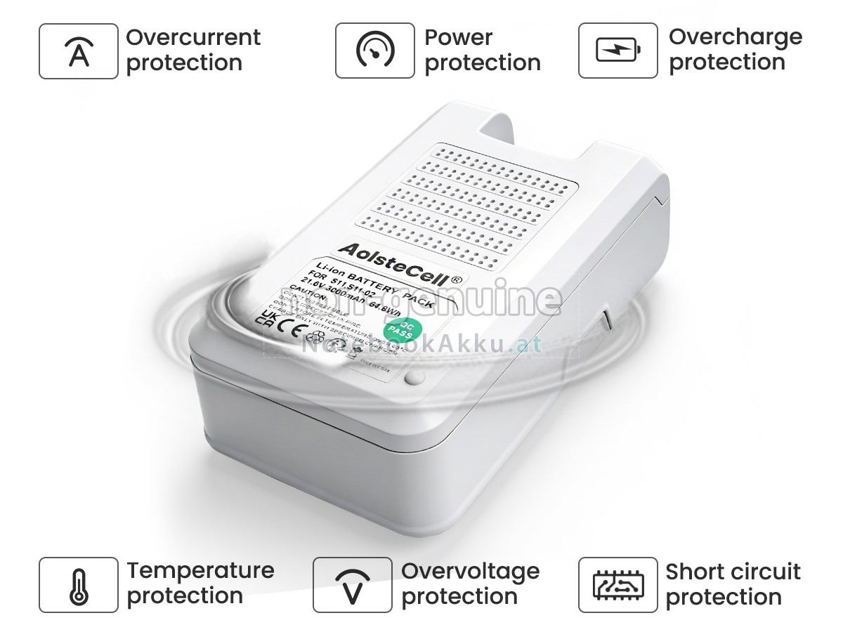 Akku für Tineco PURE ONE S11